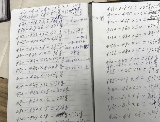 喇叭磁钢规格 喇叭磁钢规格
