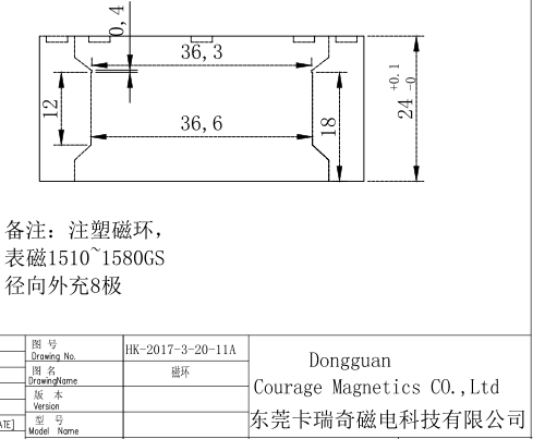 磁力大小要求 磁力大小要求
