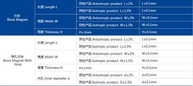 铁氧体方块磁铁公差 铁氧体方块磁铁公差